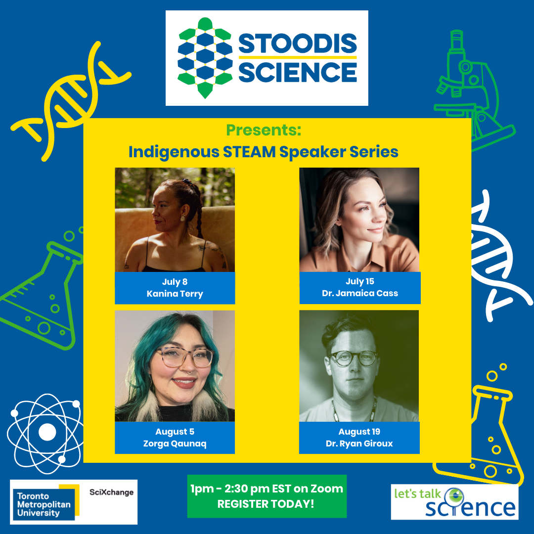 Indigenous STEAM Speaker Series advertisement with four speakers; July 8, Kanina Terry; July 15, Dr. Jamaica Cass; August 5, Zorga Qaunaq; August 19, Dr. Ryan Giroux. 1pm to 2:30pm on Zoom. Register Today! 